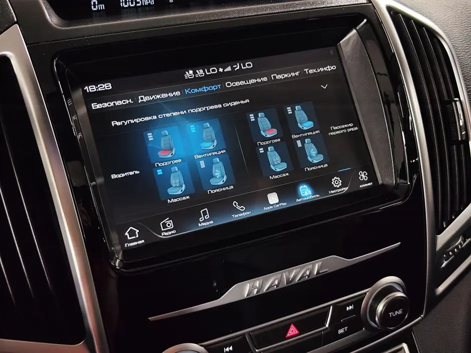 Haval H9, 2022 г.